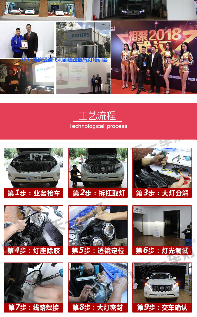 全程可視改燈流程，只為你改的放心，用的安心